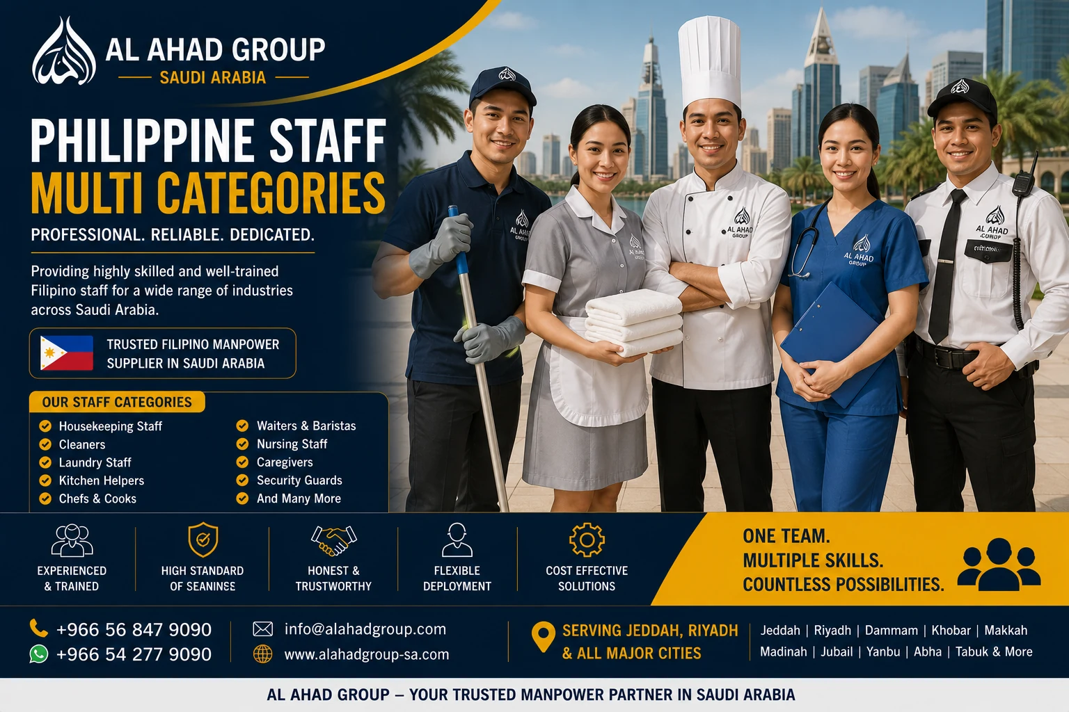 Nurse vacancy for Filipino candidates in Jeddah