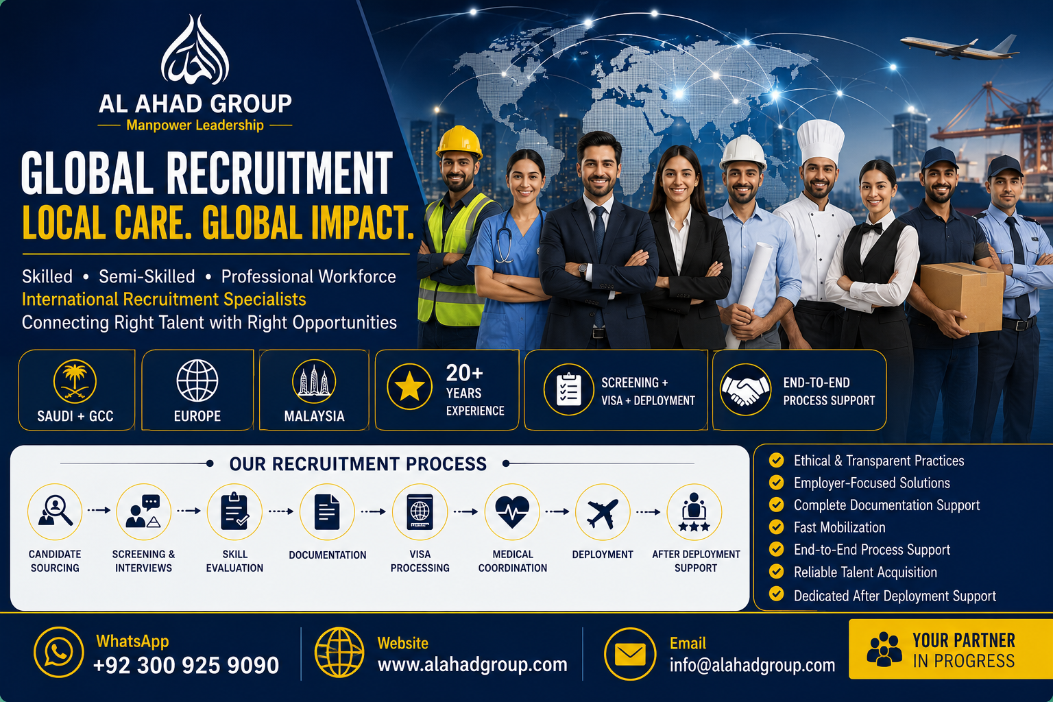 How to Hire Foreign Workers in Jeddah Without Slowing Down