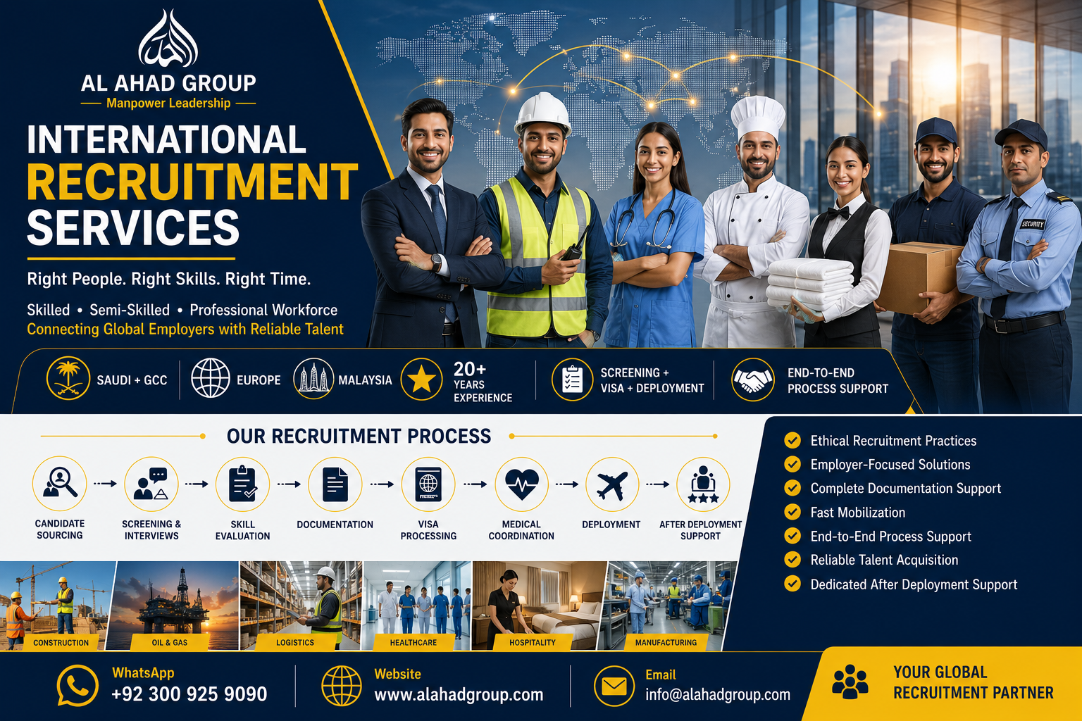 Pakistani Recruitment Agency Support for Jeddah Employers Pakistani recruitment candidates reviewed for employer vacancies in Jeddah