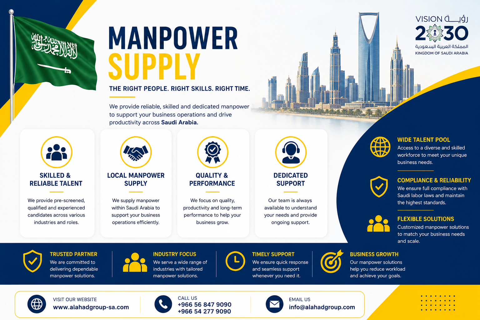 Local manpower supply process in Saudi Arabia by AL AHAD GROUP for skilled workers, reliable talent, compliance, dedicated support, and Saudi Vision 2030 workforce needs